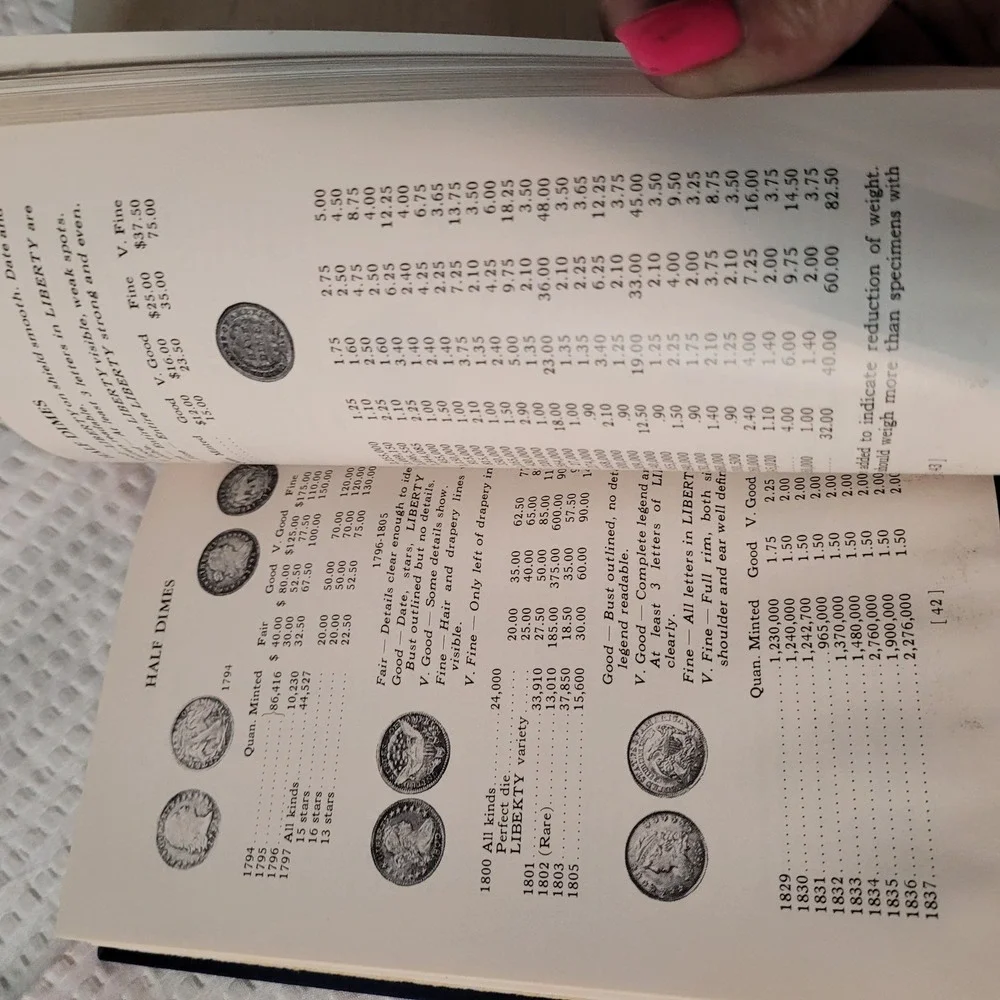 1965 Handbook of United States Coins 22nd Edition R. S. Yeoman Blue Book Vintage